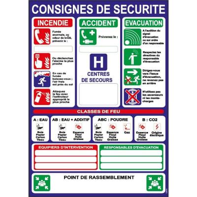 Panneau consignes de securite